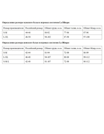 Кружевные трусы La Blinque LB15215