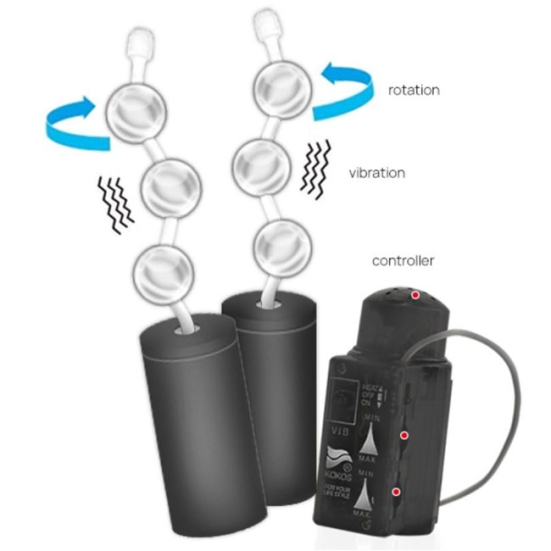 Мастурбатор Kokos Maria Onahole